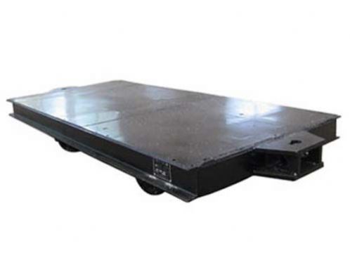 點擊查看詳細信息<br>標題：礦用平板車 閱讀次數：2472