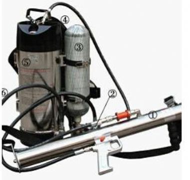 點擊查看詳細信息<br>標題：高壓脈沖滅火裝置 閱讀次數：3195