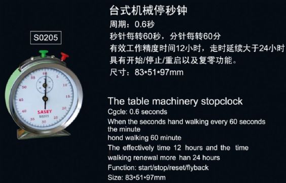 點擊查看詳細信息<br>標題：SO205臺式機械停秒鐘 閱讀次數：2183